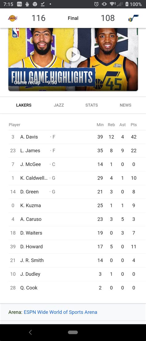 lakers live score today|lakers box scores last night.